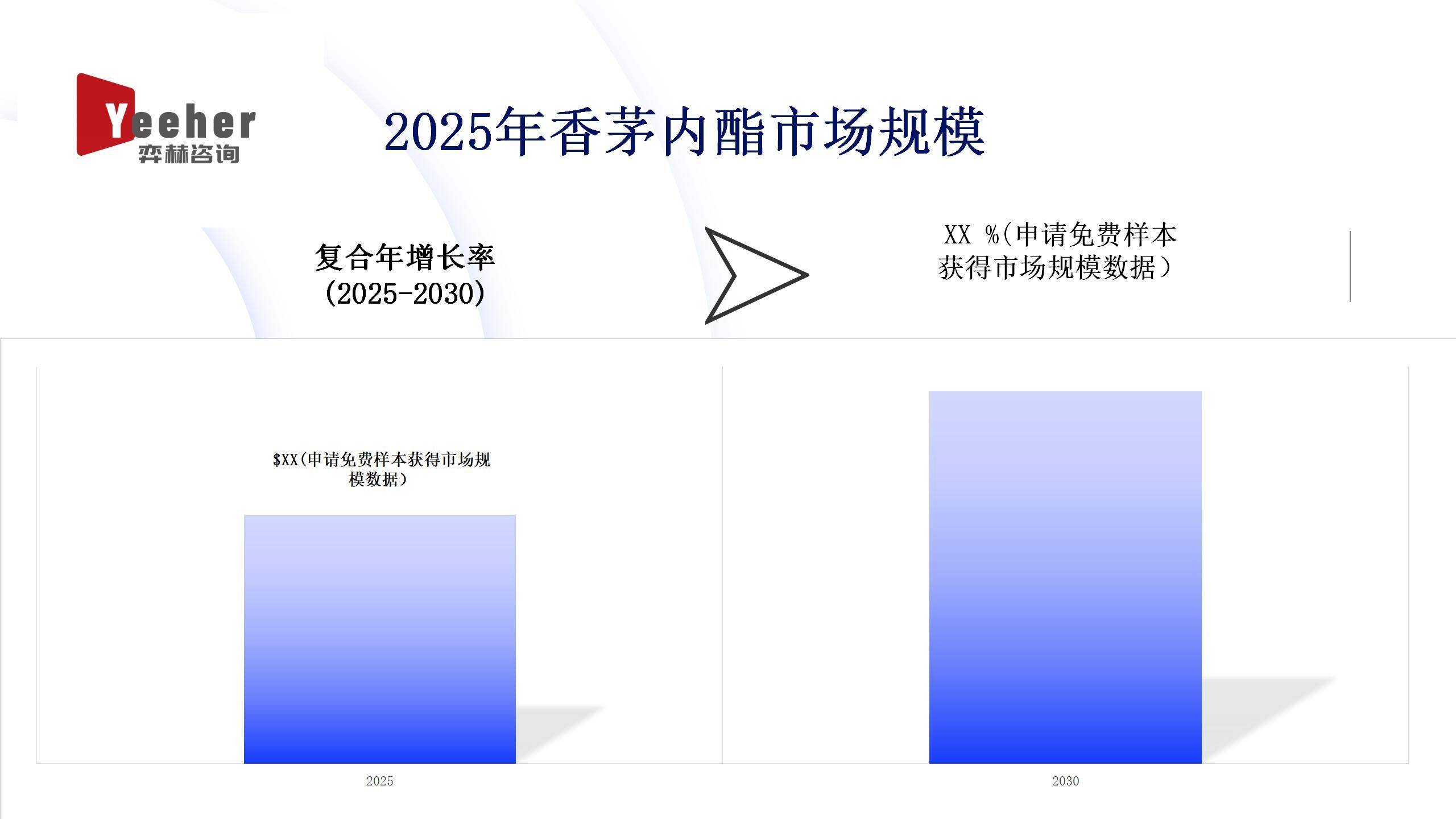 析2025年香茅内酯市场PG麻将胡了2试玩全面分(图2)