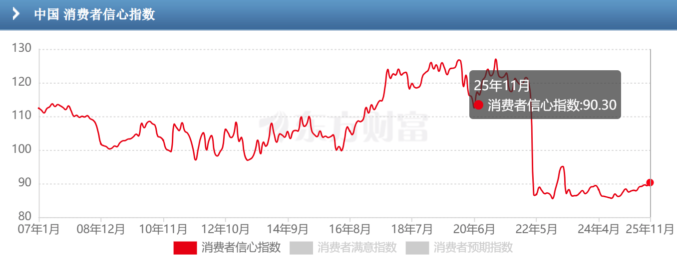 5Q4线下零售速报麻将胡了试玩202(图13) 5Q4线下零售速报麻将胡了试玩202(图13)
