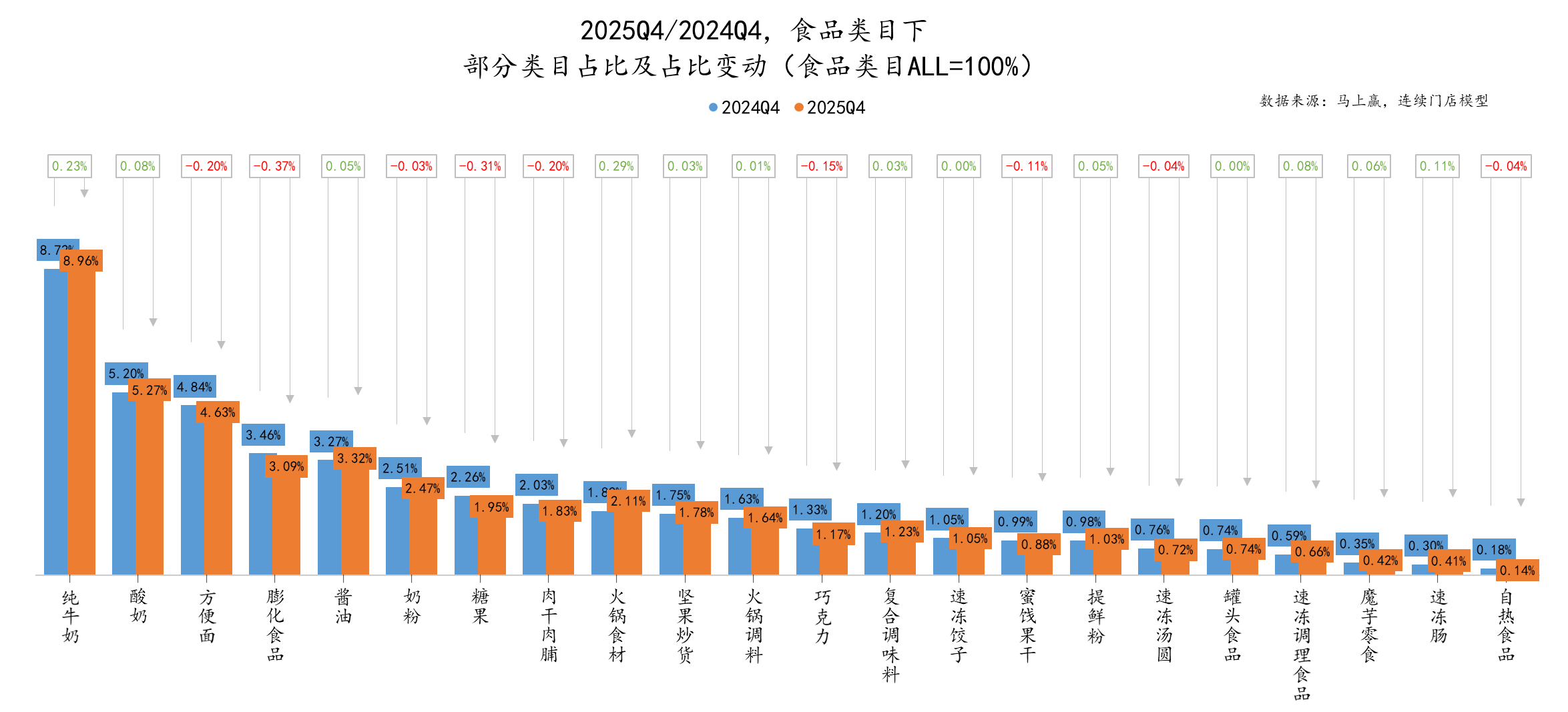 5Q4线下零售速报麻将胡了试玩202(图19)